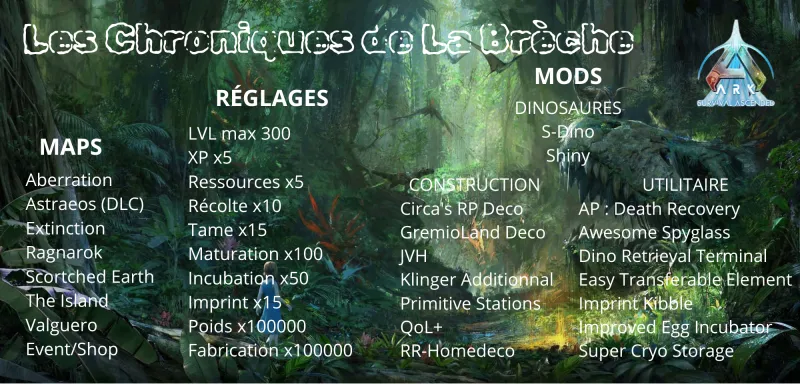 Bannière de Les Chroniques de la Brèche